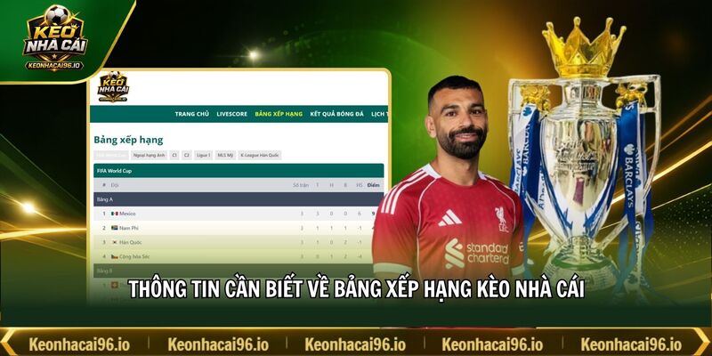 Thông tin cần biết về bảng xếp hạng kèo nhà cái